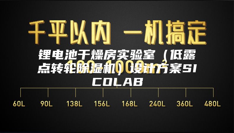 鋰電池干燥房實驗室(低露點轉輪除濕機)設計方案SICOLAB