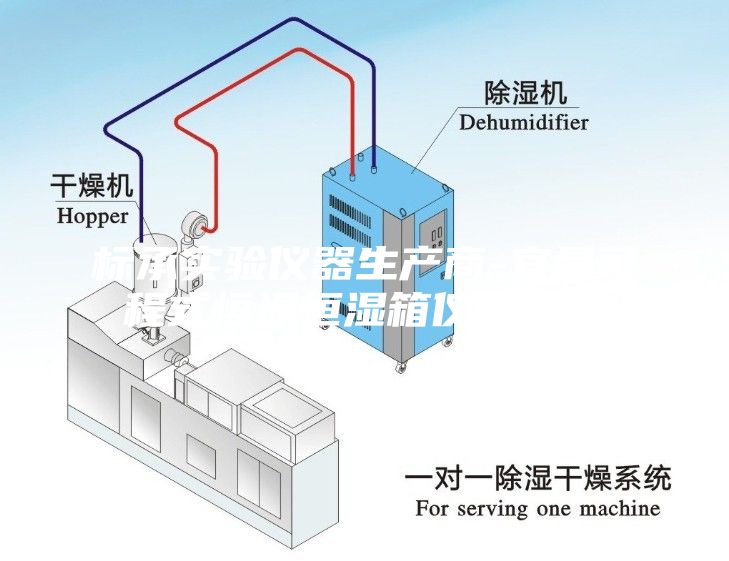 標(biāo)承實驗儀器生產(chǎn)商-宜昌可程式恒溫恒濕箱儀器設(shè)備