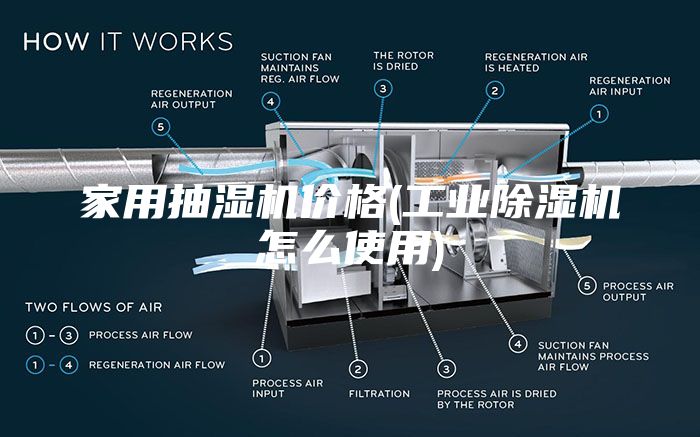 家用抽濕機價格(工業(yè)除濕機怎么使用)
