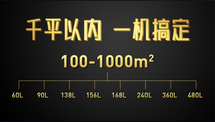 為何怎么除濕都沒用？