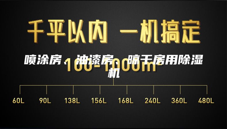 噴涂房、油漆房、晾干房用除濕機