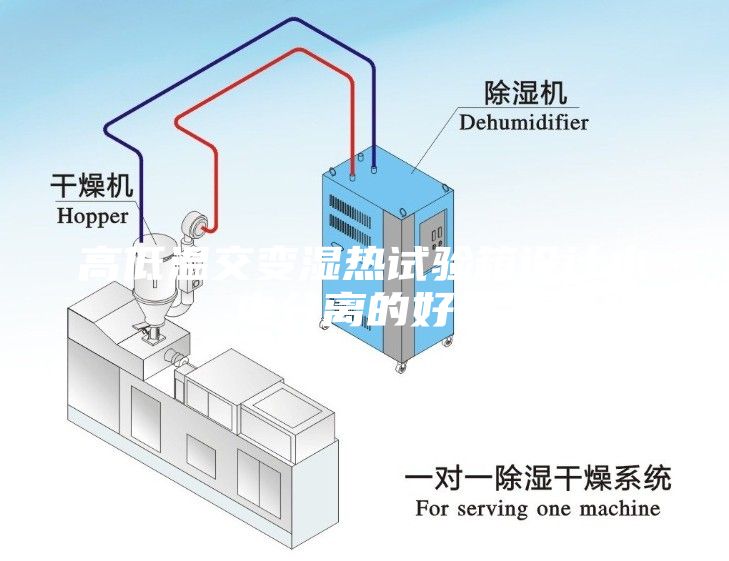 高低溫交變濕熱試驗(yàn)箱設(shè)計(jì)水電分離的好處