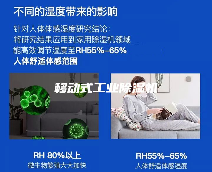 移動式工業除濕機