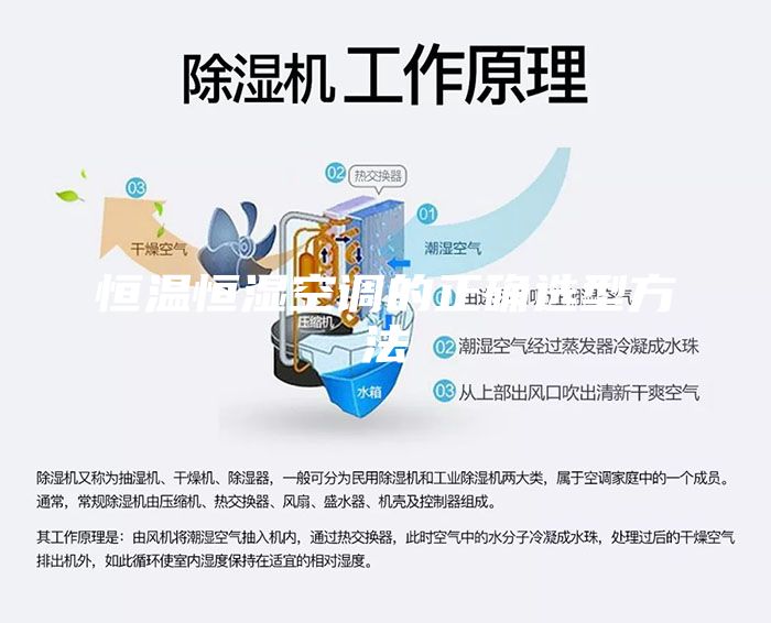 恒溫恒濕空調(diào)的正確選型方法