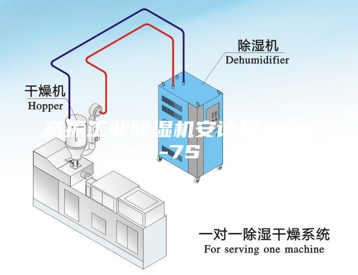 高振工業(yè)除濕機(jī)安詩(shī)曼ASM-7S