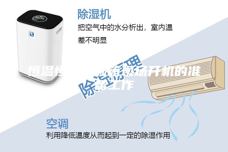 恒溫恒濕試驗箱現場開機的準備工作