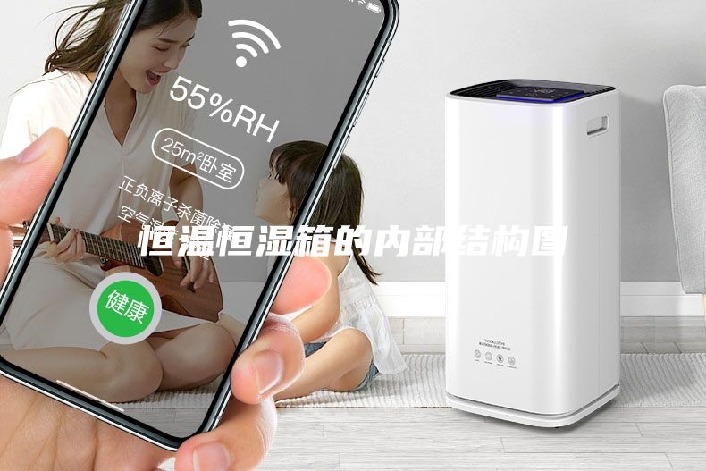 恒溫恒濕箱的內(nèi)部結(jié)構(gòu)圖