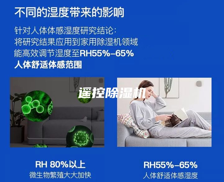遙控除濕機