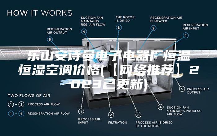 樂山安詩曼電子電器廠恒溫恒濕空調(diào)價格(【網(wǎng)絡(luò)推薦】2023已更新)