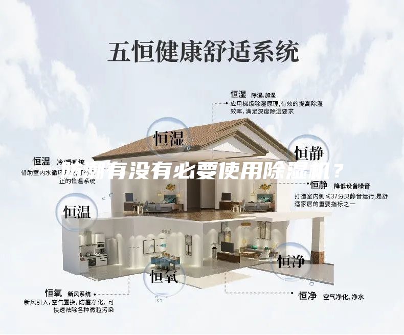防潮有沒有必要使用除濕機？