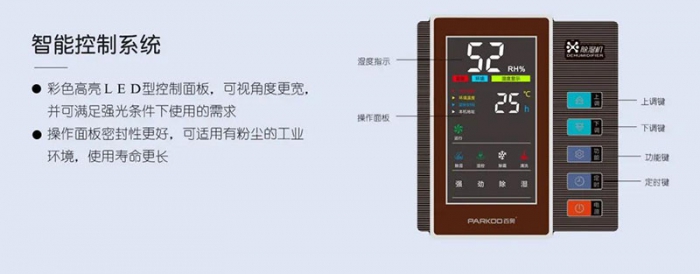 除濕機有必要加裝防爆裝置嗎？