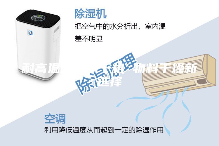 耐高溫除濕烘干機(jī) 物料干燥新選擇