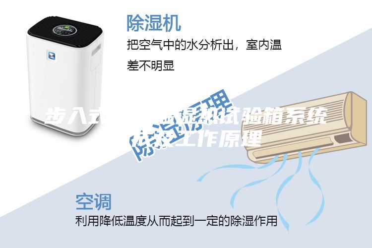 步入式高低溫濕熱試驗(yàn)箱系統(tǒng)組成及工作原理