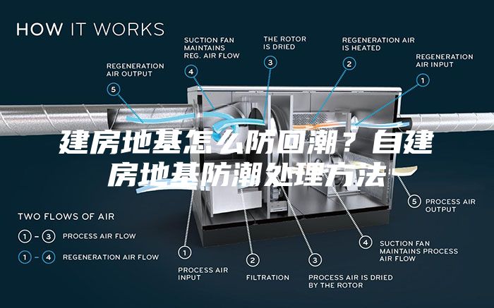 建房地基怎么防回潮？自建房地基防潮處理方法